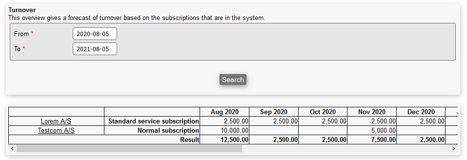 Subscription