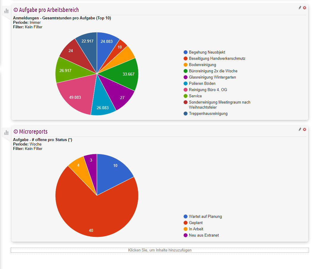 Bericht3_factsheet